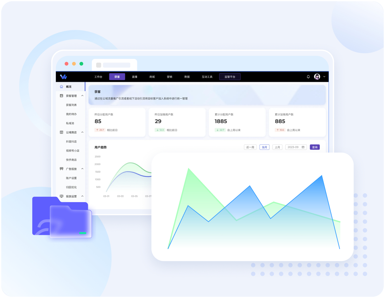 恩伦产品之引流获客